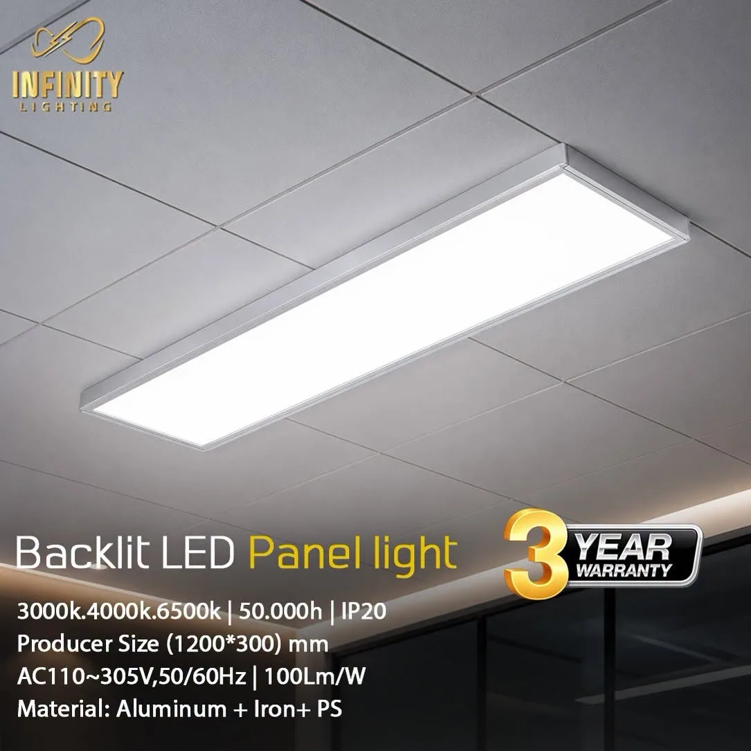 Backlit LED Panel Light